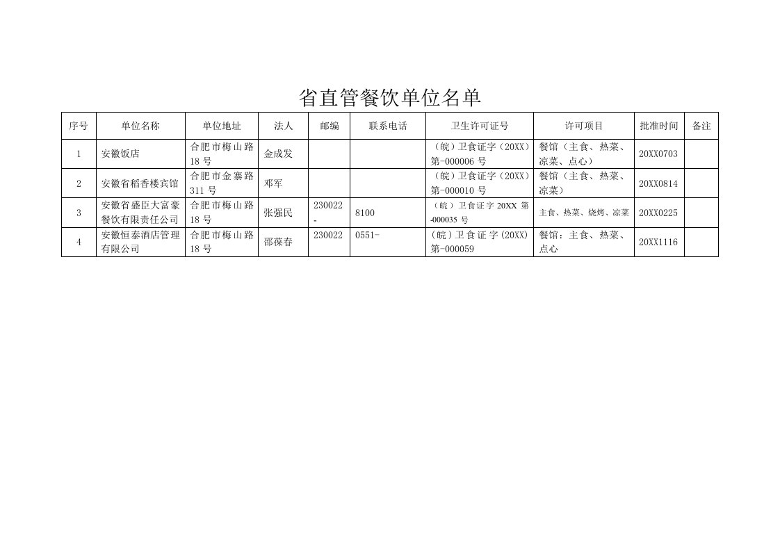 餐饮管理-省直管餐饮单位名单