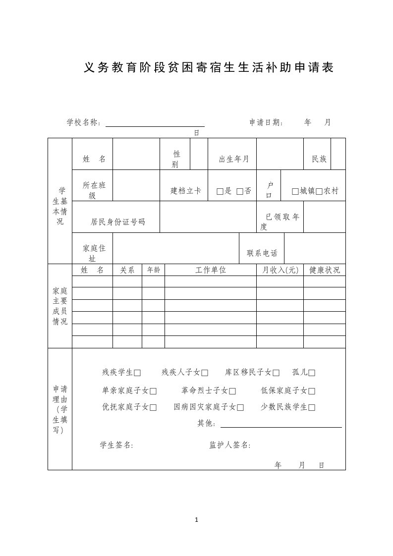 贫困生生活补助申请表