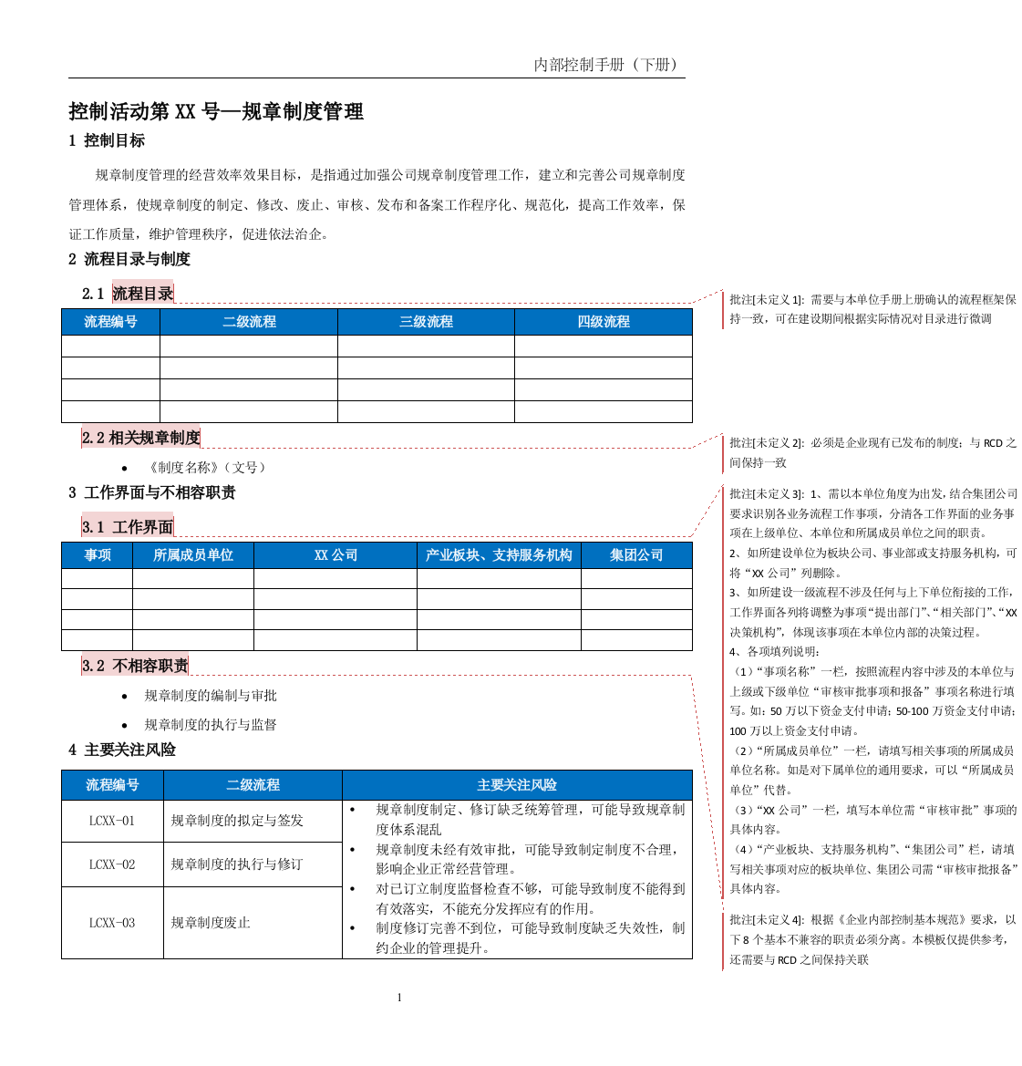 企业内控手册之规章制度管理流程-手册模板