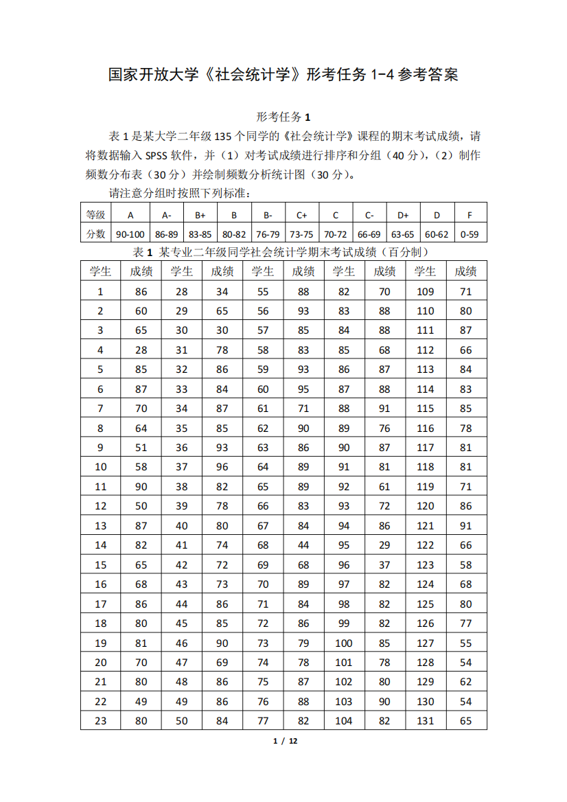 国家开放大学《社会统计学》形考任务1-4参考答案