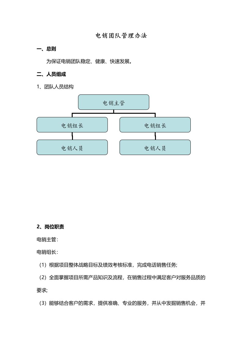 电销团队管理办法