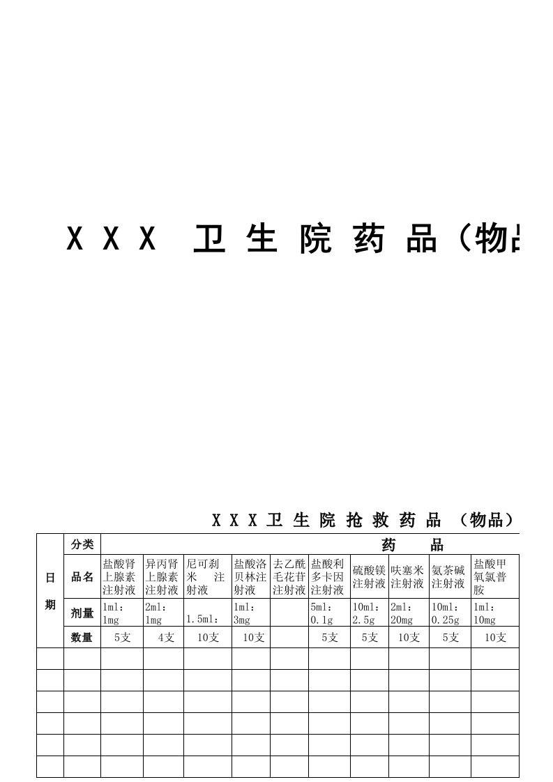 抢救车交班记录本