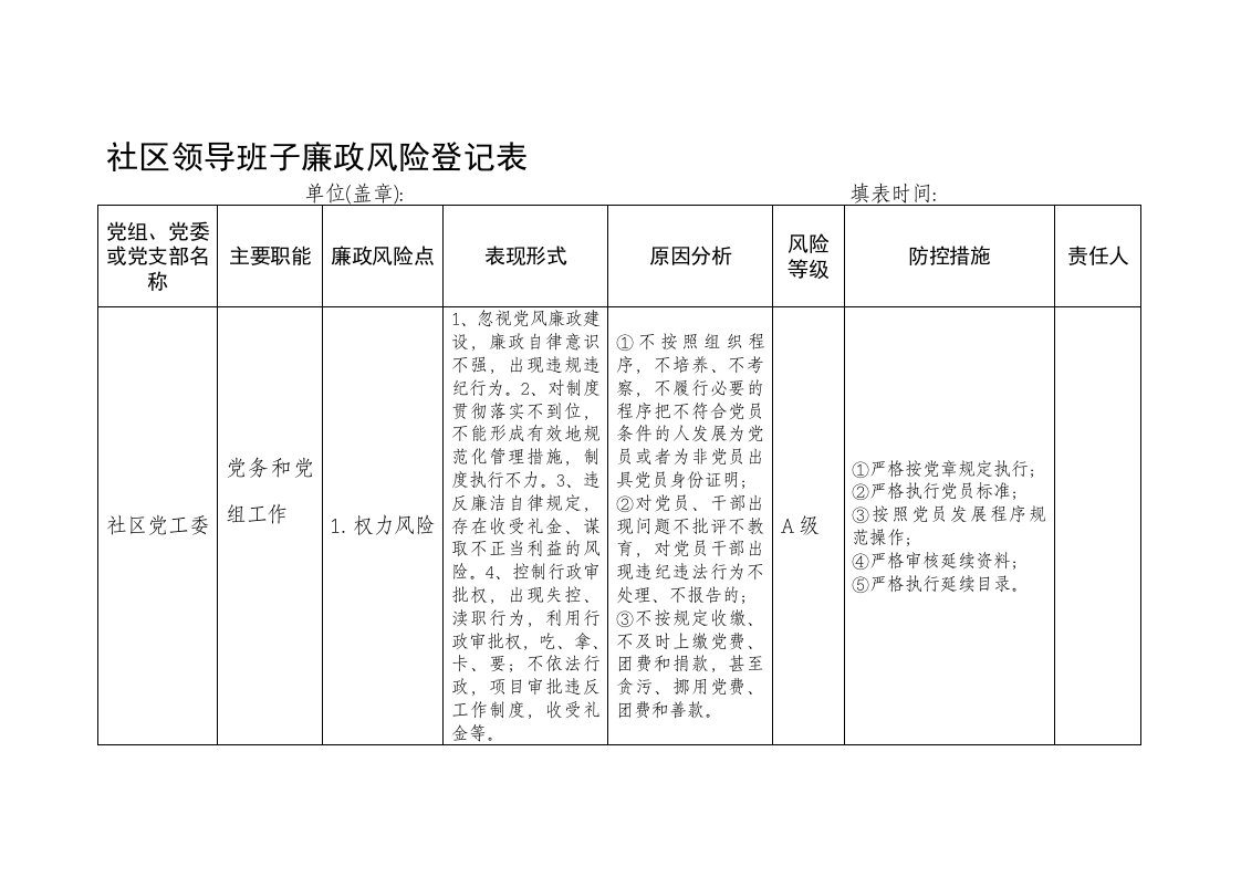 社区领导班子廉政风险登记表