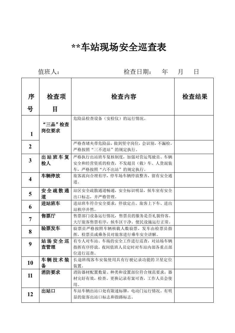 车站现场安全巡视检查表