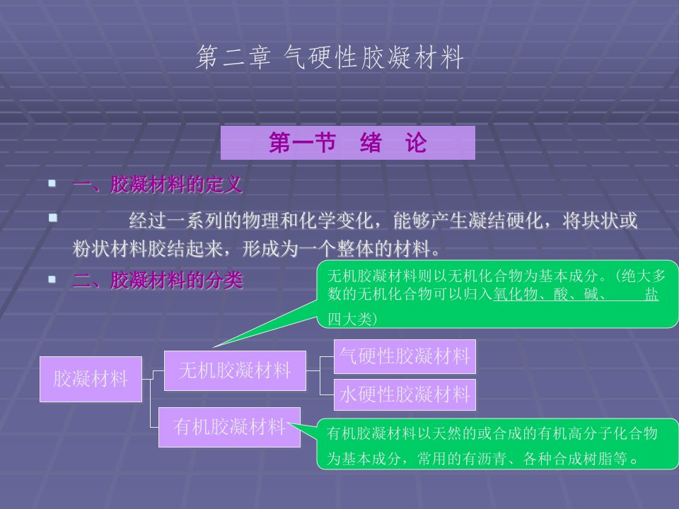 土木工程材料教材第二章气硬性胶凝材料