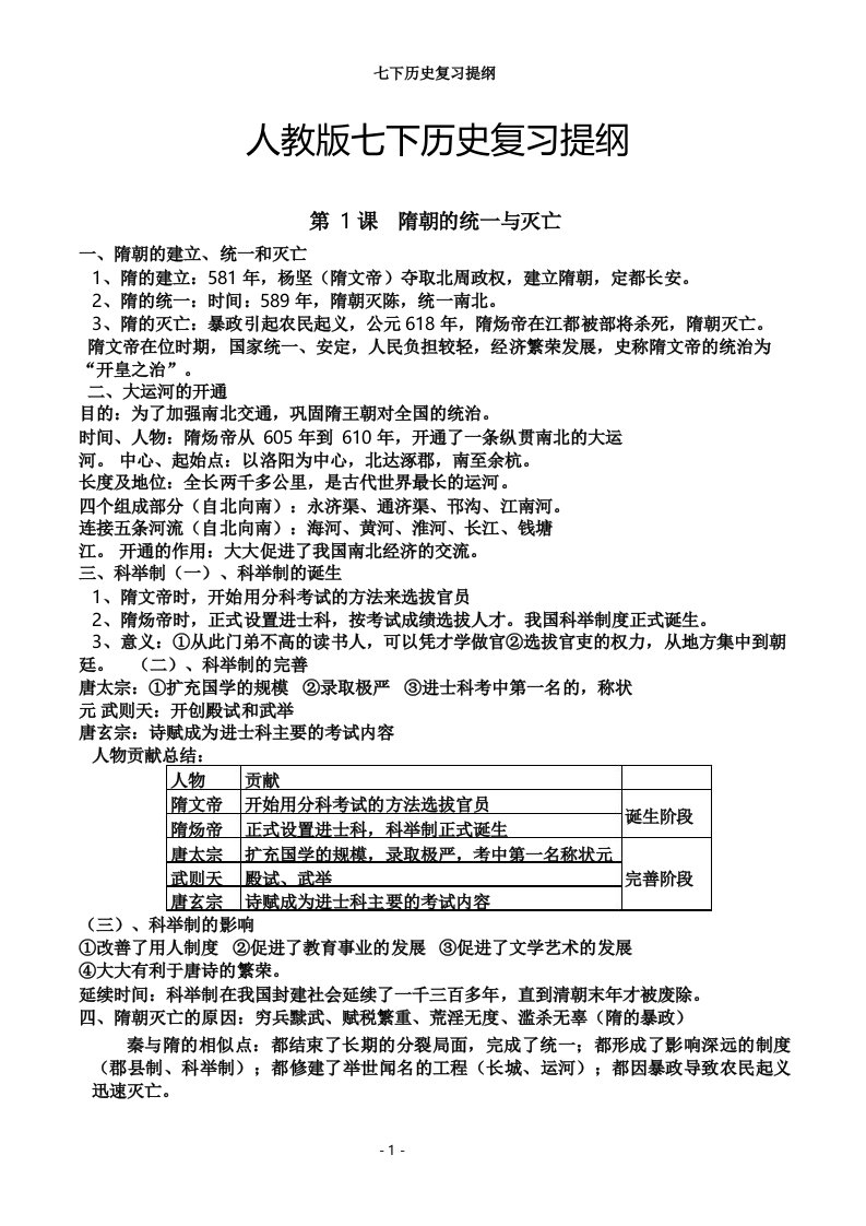 人教版七年级历史下册复习背诵资料