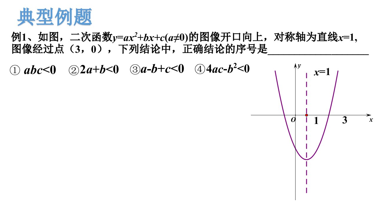 二次函数图像与系数关系的探究