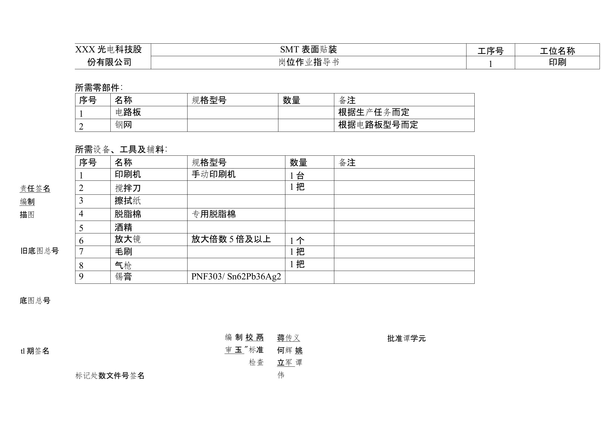 SMT表面贴装岗位作业指导书