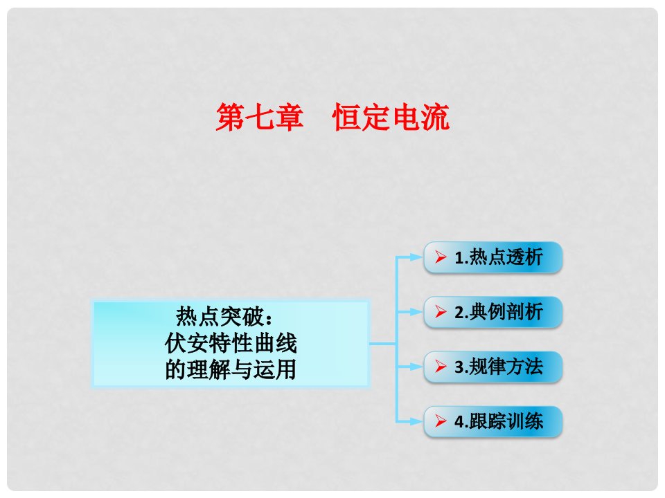 高考物理一轮总复习