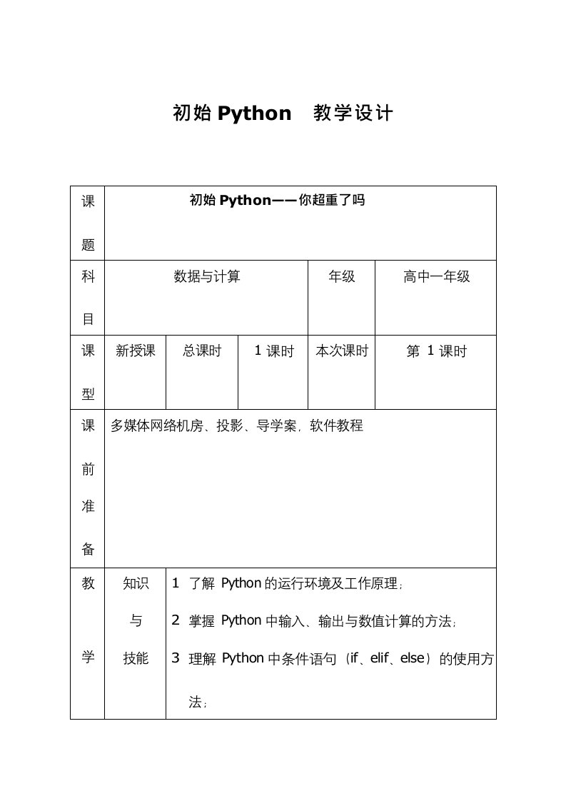 高中信息技术《初始Python》优质课教学设计、教案