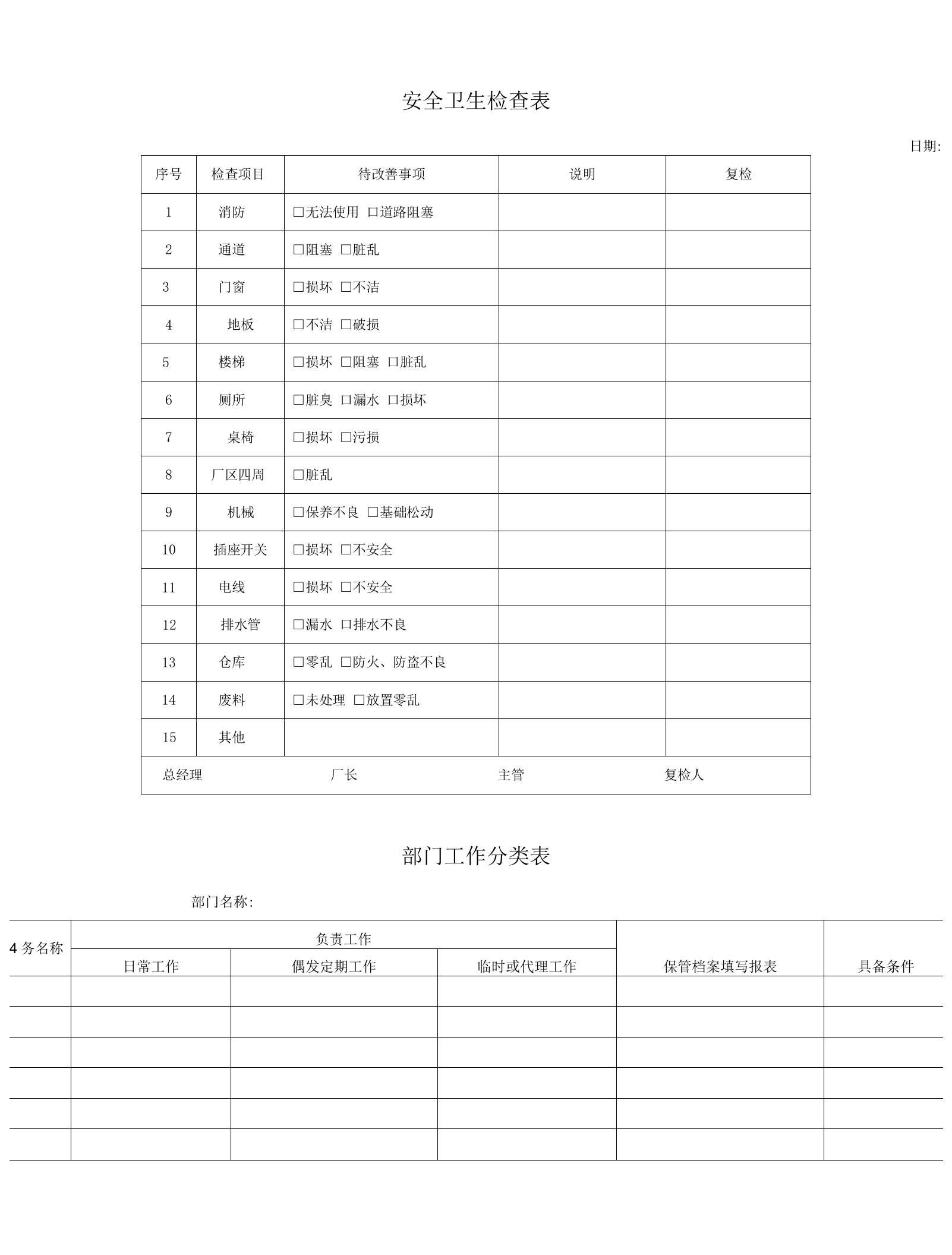 劳动关系管理最新最实用表格