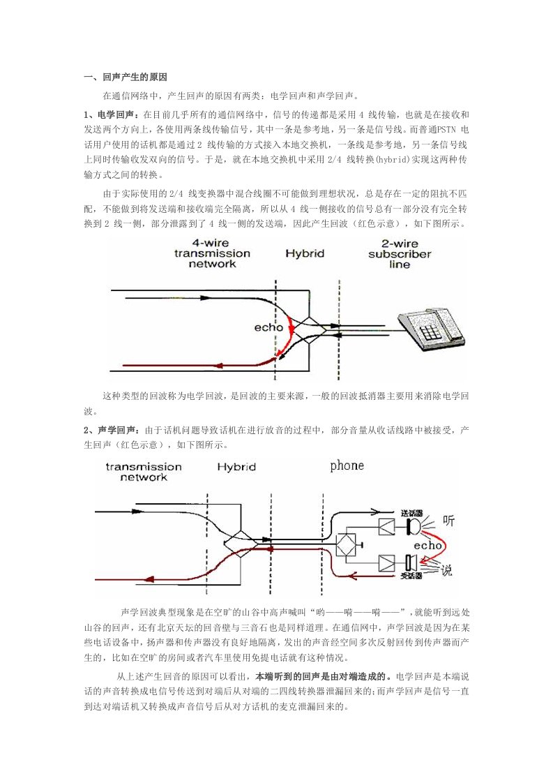 回波产生原因