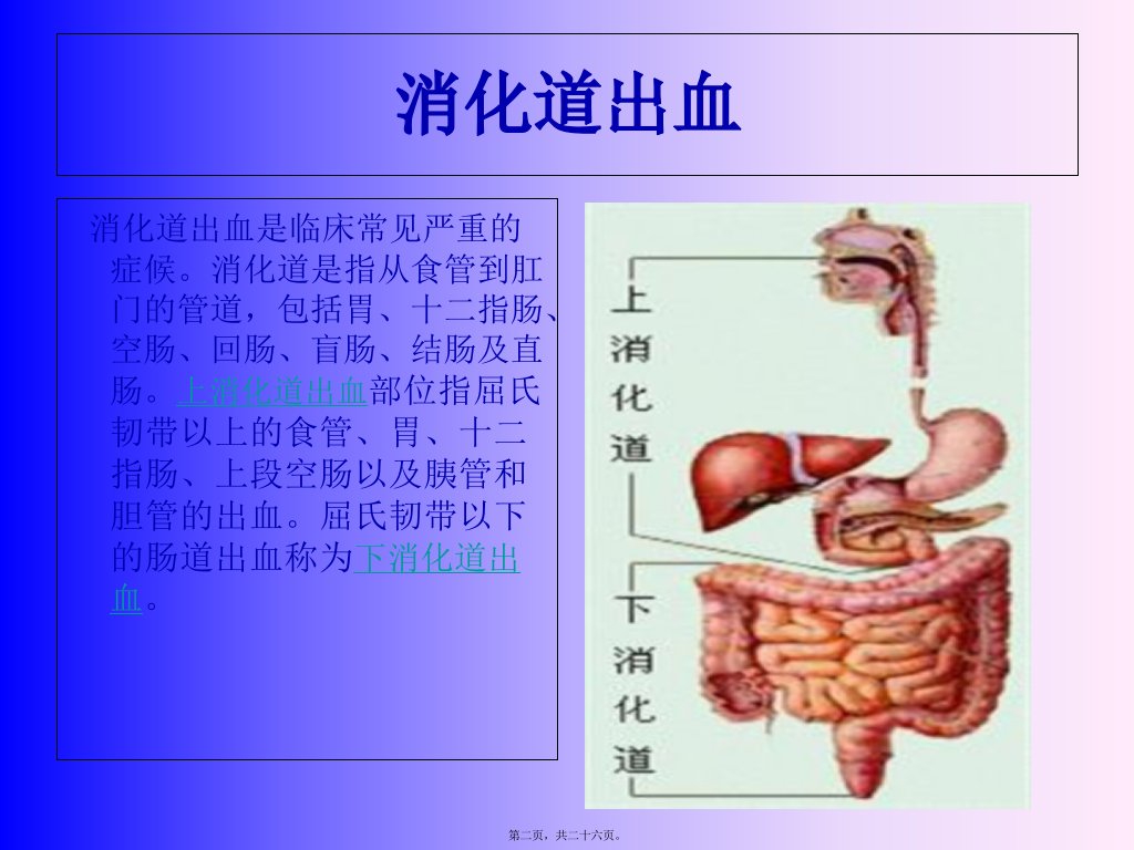 上消化道出血