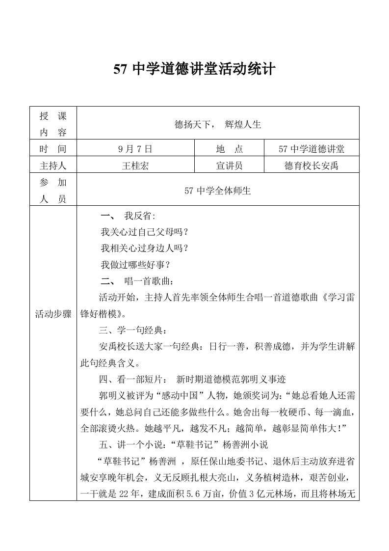 中小学道德讲堂活动记录样稿