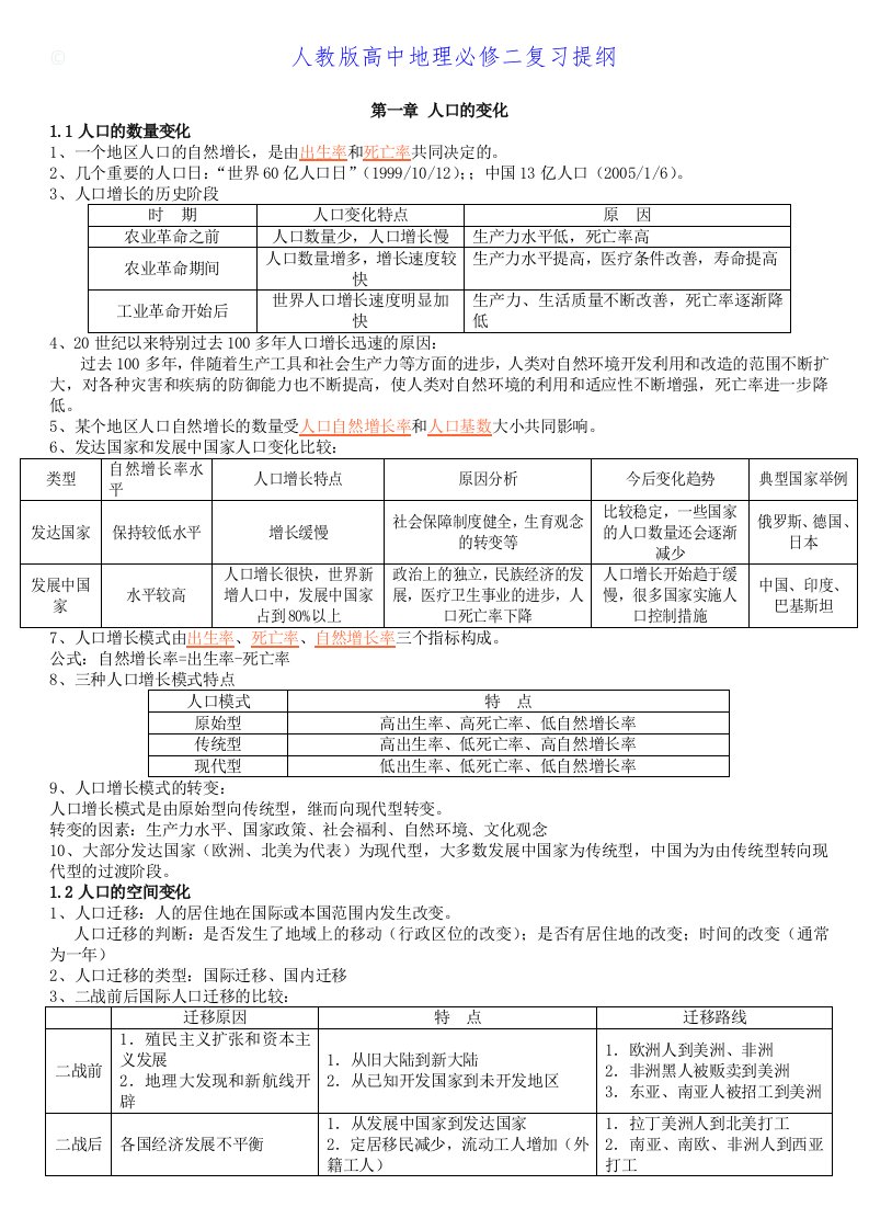 高一必修二地理复习提纲