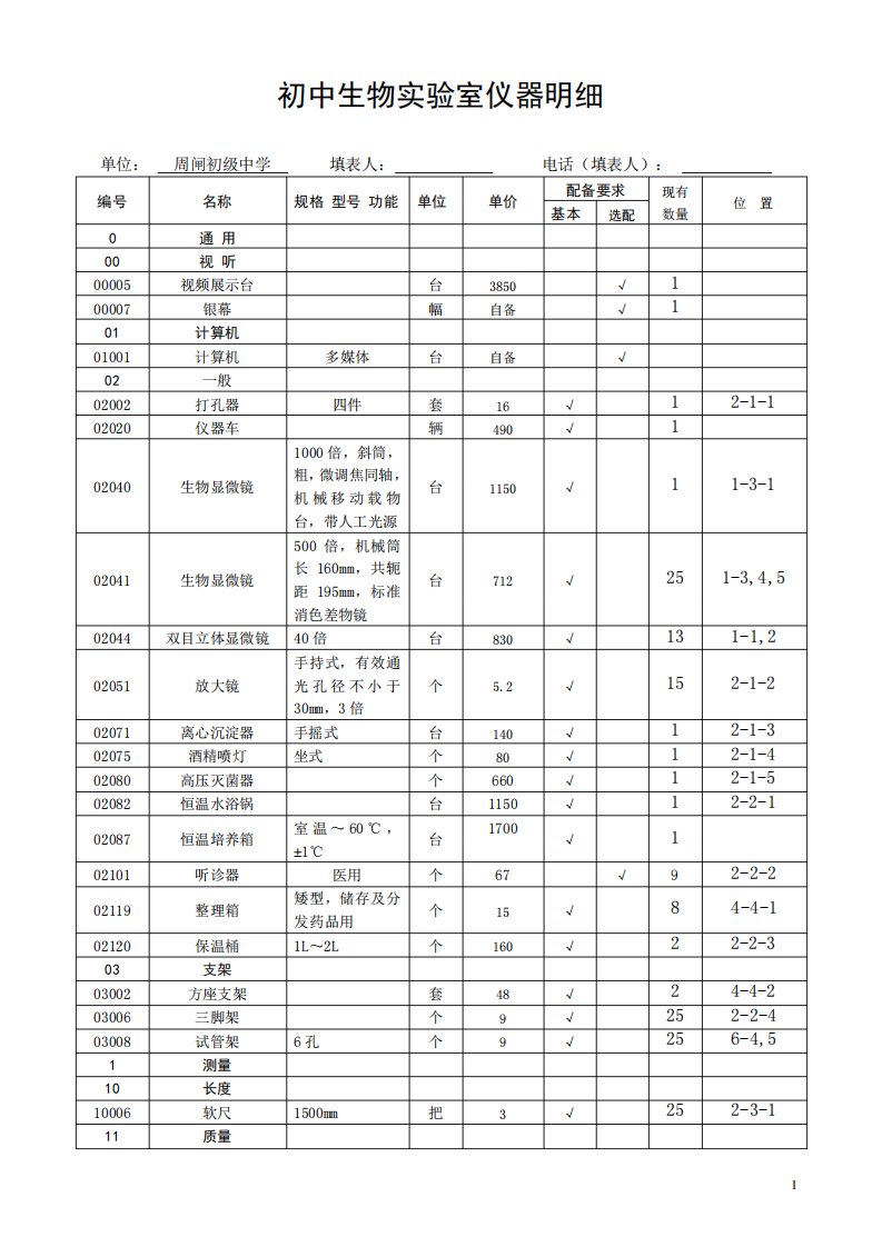 初中生物实验室仪器明细