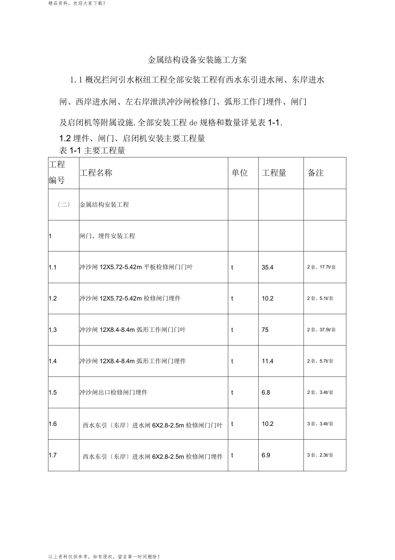 闸门启闭机安装施工方案