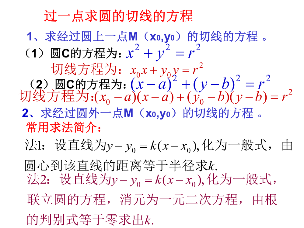 过一点求圆的切线的方程