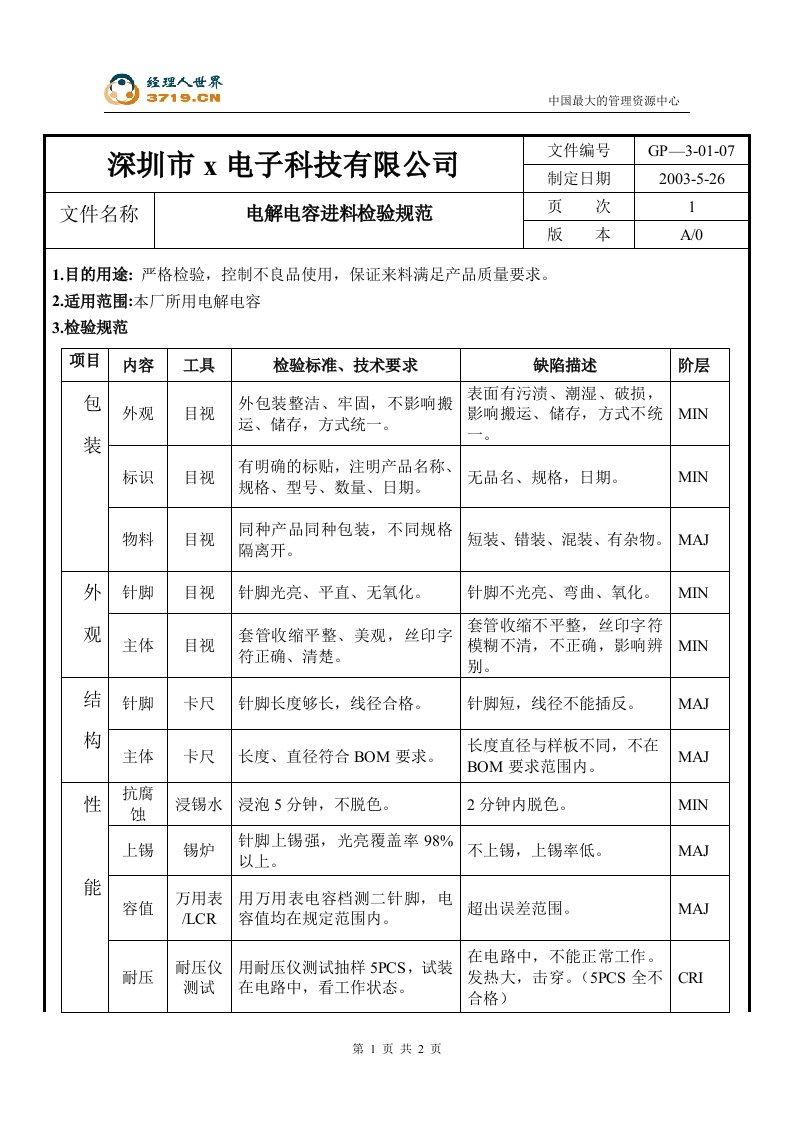 x普电子3C进货检验文件-电解电容进料检验规范(doc)-质量检验