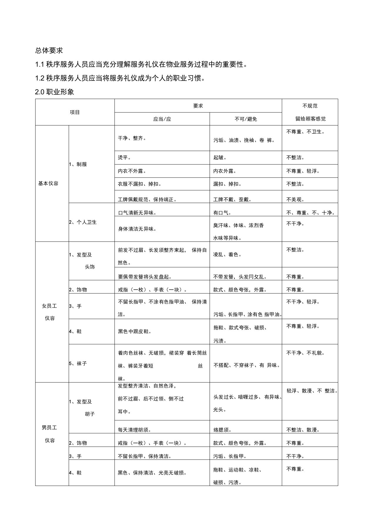 秩序服务礼仪规范