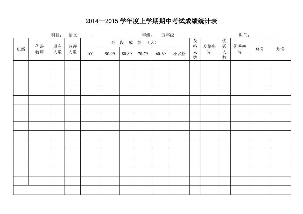 小学成绩统计、分析表