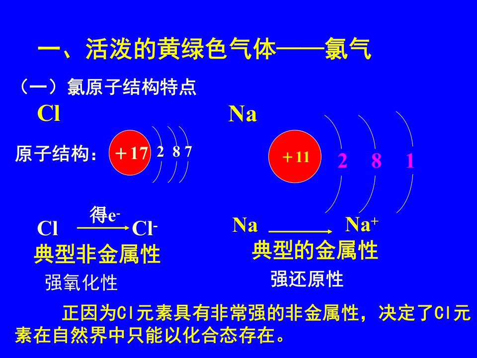 富集在海水中的元素氯第一课时