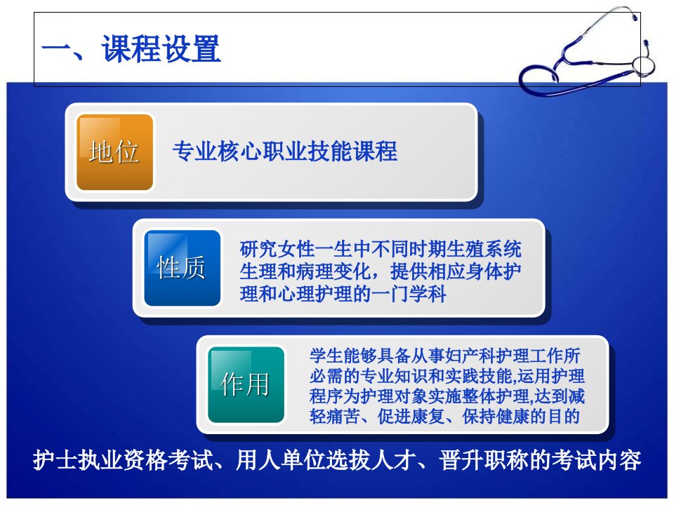 妇产科护理学课程说课ppt课件