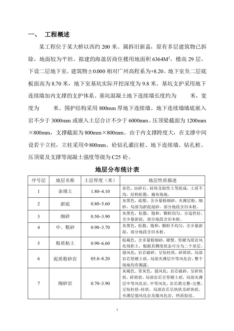 某地下连续墙施工方案