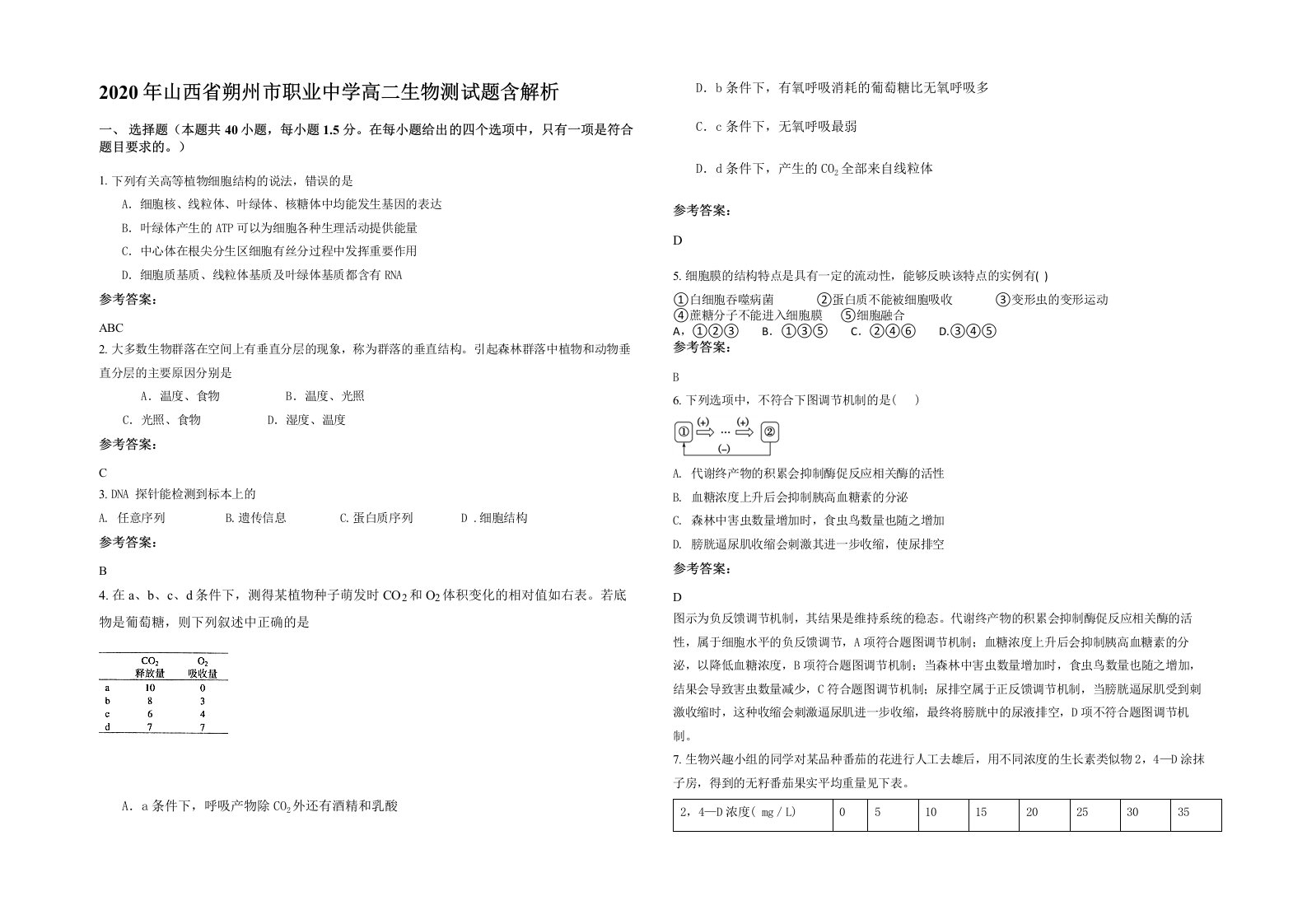 2020年山西省朔州市职业中学高二生物测试题含解析