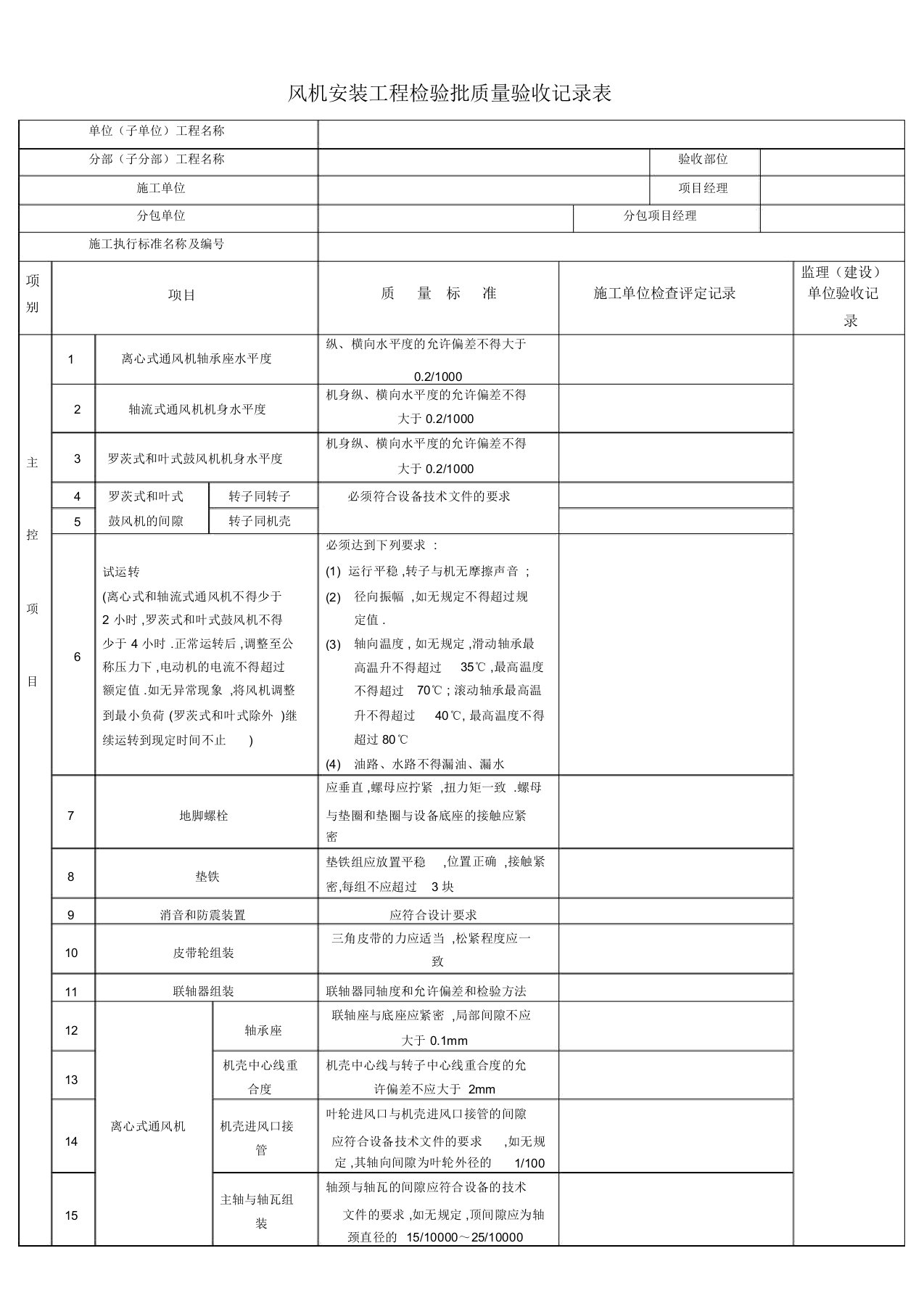 风机安装工程检验批质量验收记录表