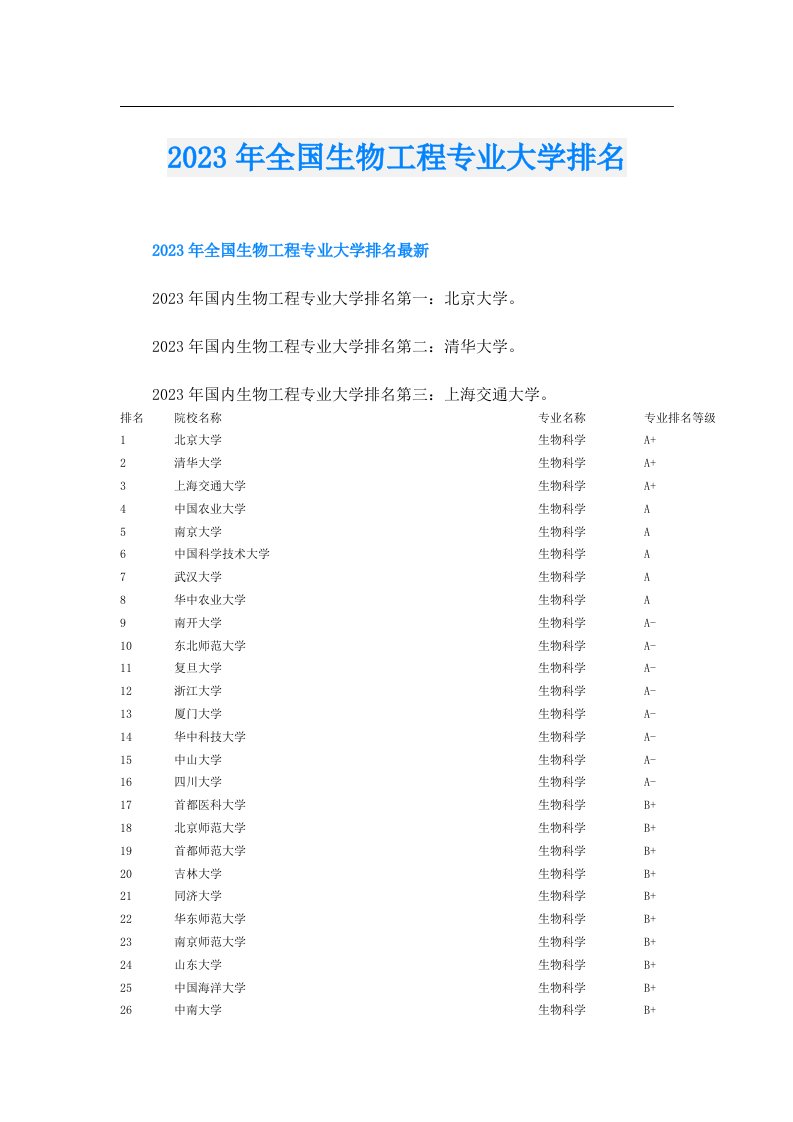 全国生物工程专业大学排名