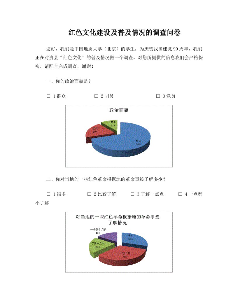 带饼状图的调查问卷