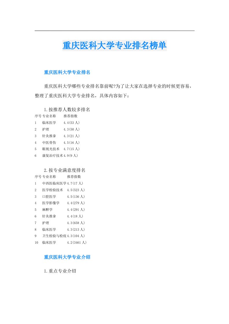 重庆医科大学专业排名榜单