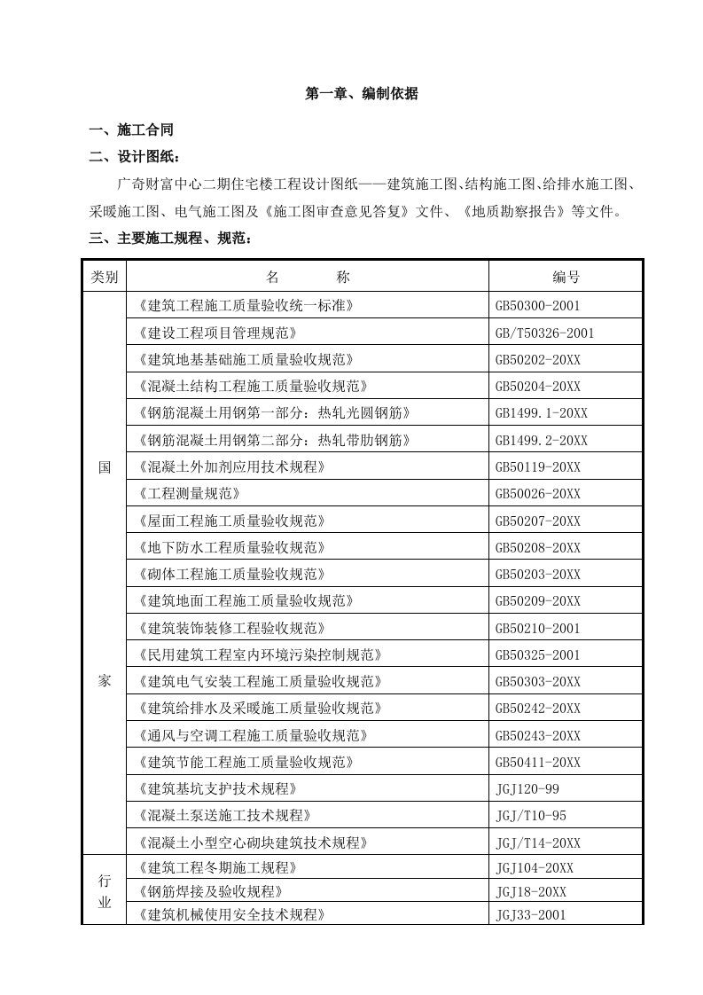 房地产经营管理-住宅楼施工组织设计定