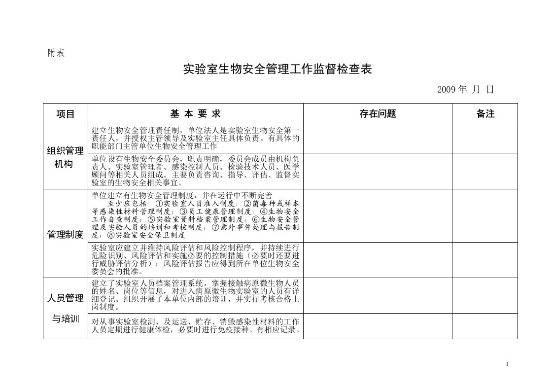 实验室生物安全管理工作监督检查表