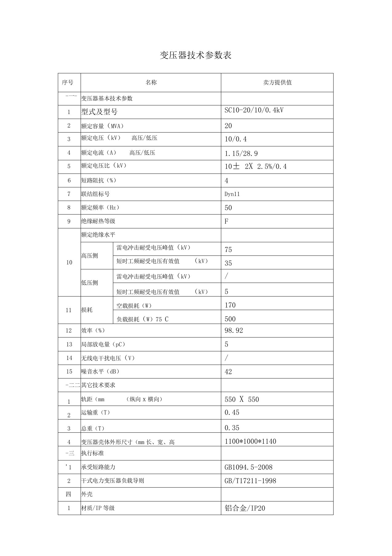 干式变压器选型表(10KV)