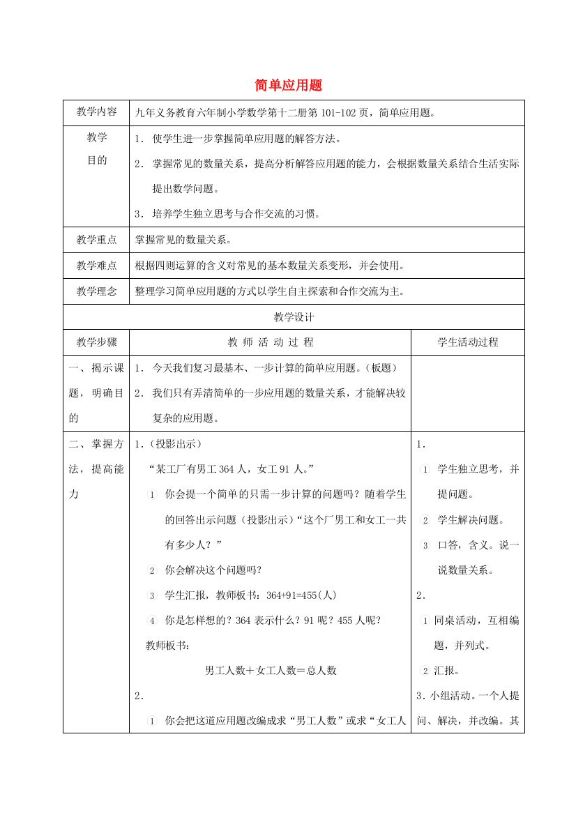 六年级数学下册