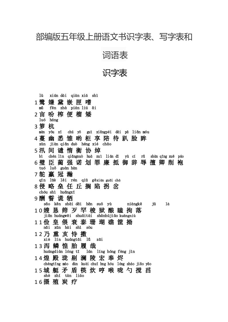 部编版五年级上册识字表、写字表和词语表(注音版)