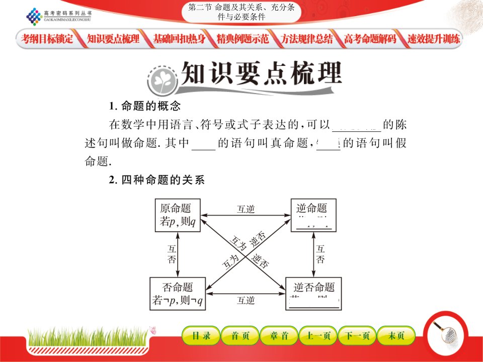 第二节命题及其关系充分条件与必要条件