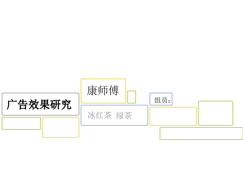 [精选]广告效果研究。康师傅绿茶