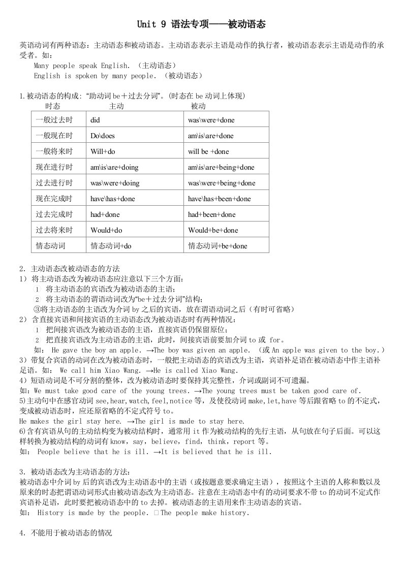 九年级全册Unit9-被动语态