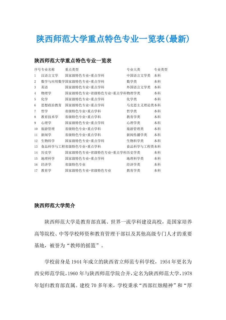 陕西师范大学重点特色专业一览表(最新)