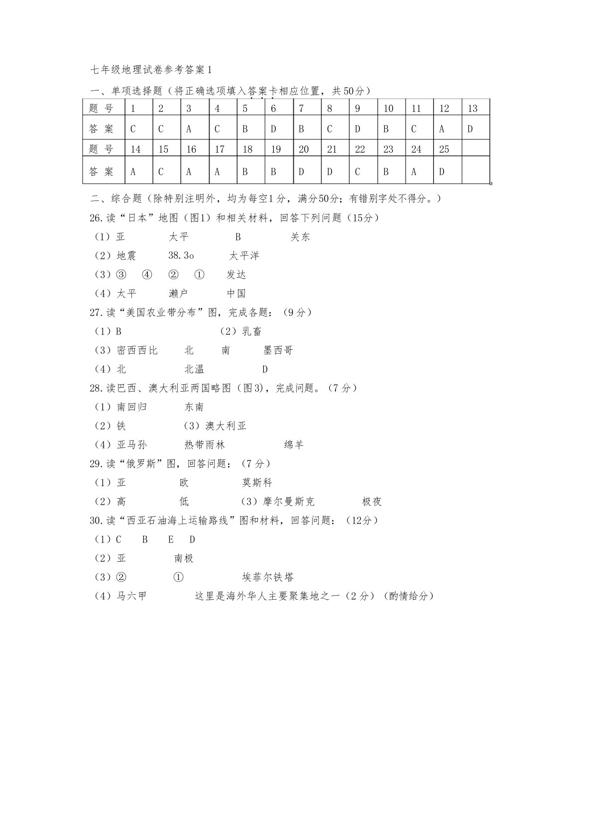 七年级地理试卷答案