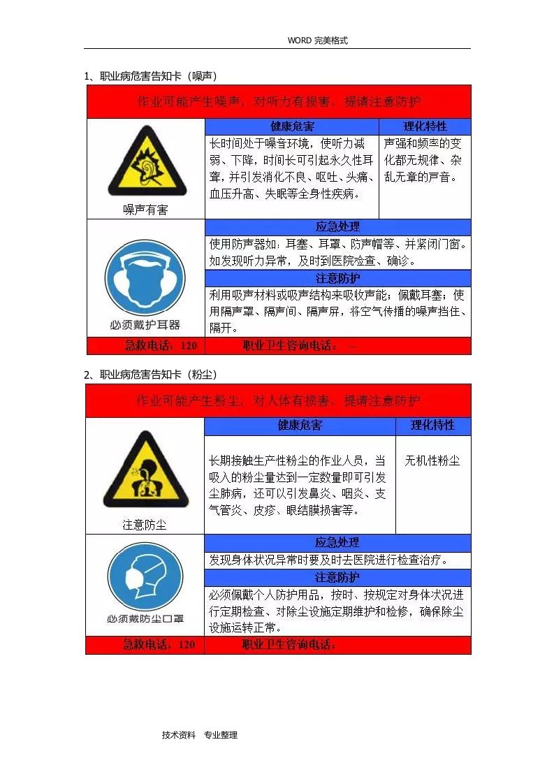 职业病危害告知卡(43个]