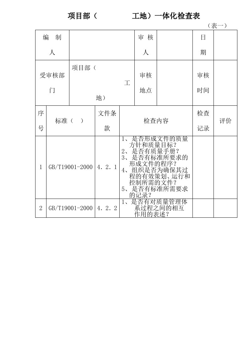 项目部工地一体化检查表