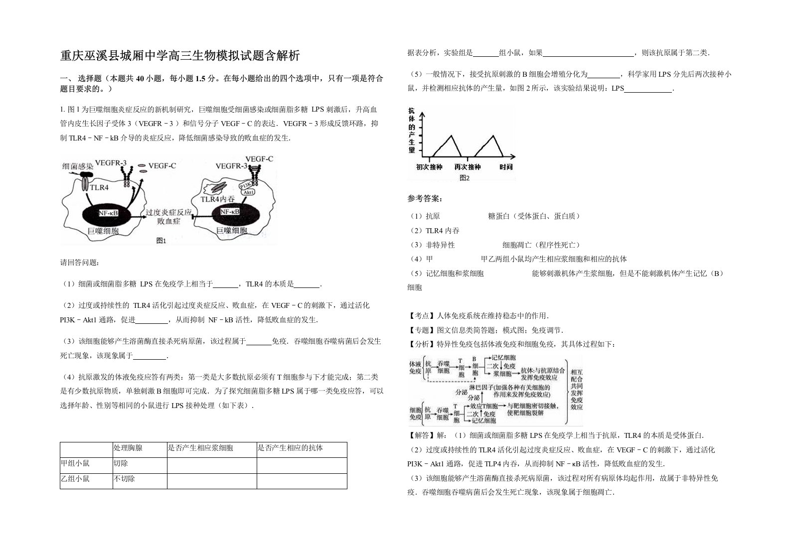 重庆巫溪县城厢中学高三生物模拟试题含解析