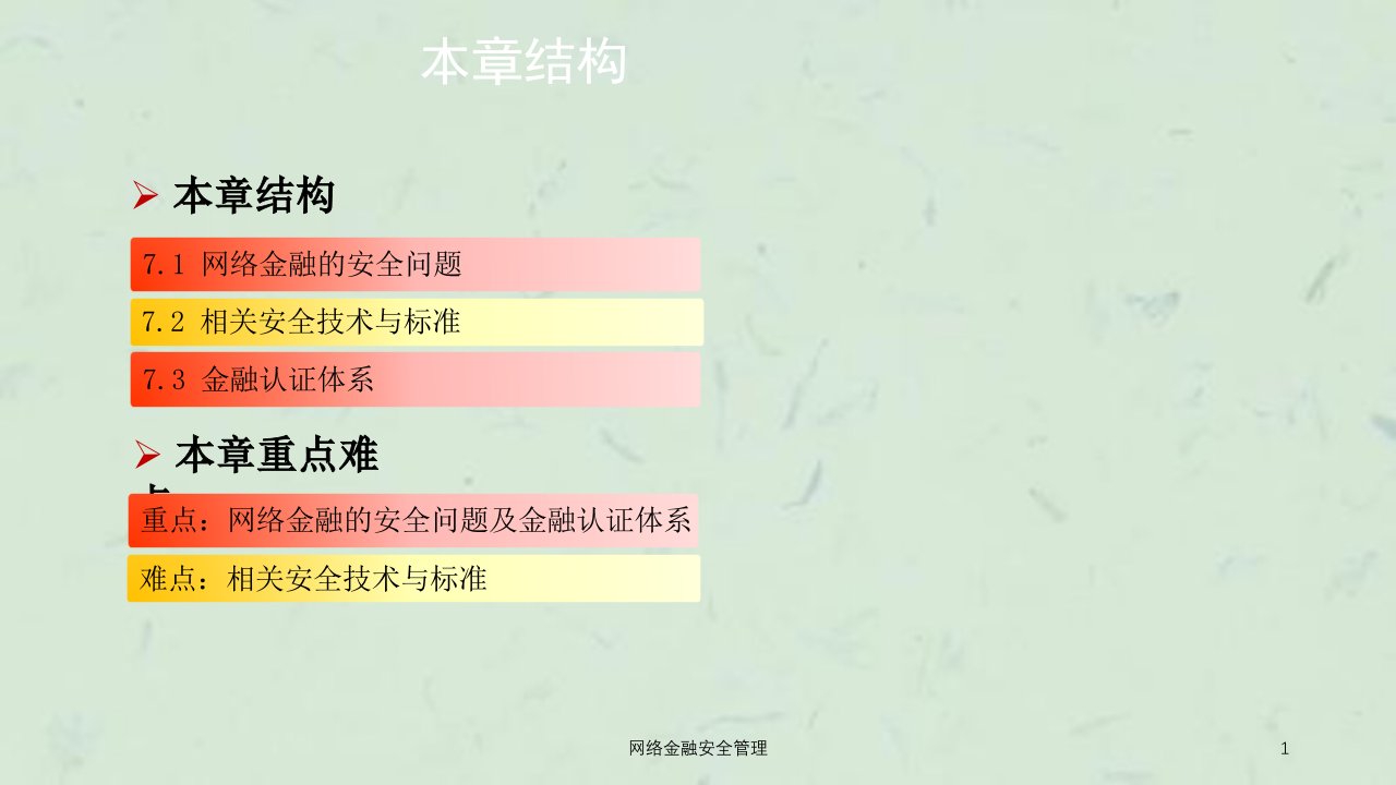 网络金融安全管理课件