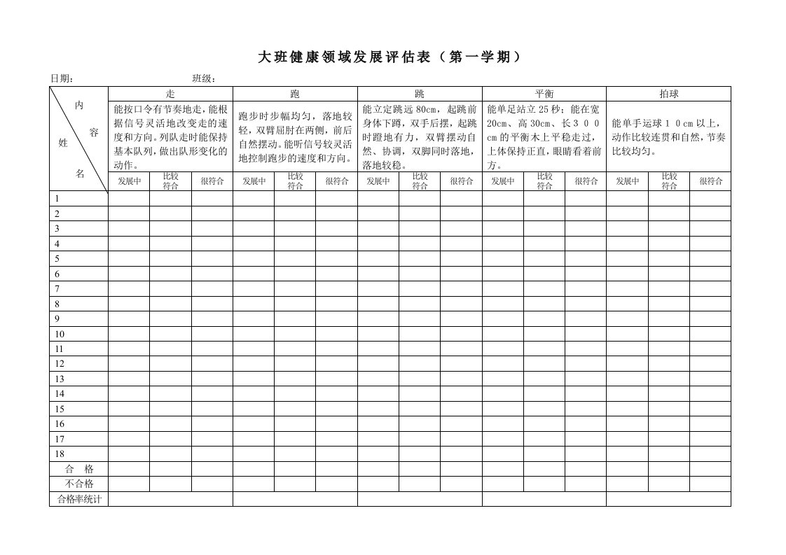 大班幼儿发展评估表(内容)