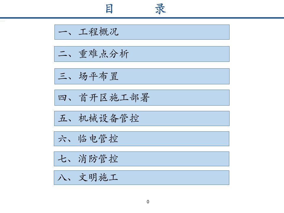 金茂华新镇2601地块工程推演桩基ppt课件