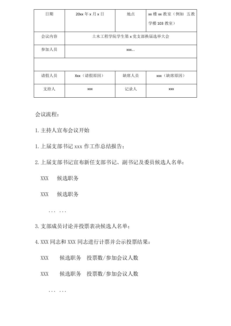 支部换届选举大会会议记录模板